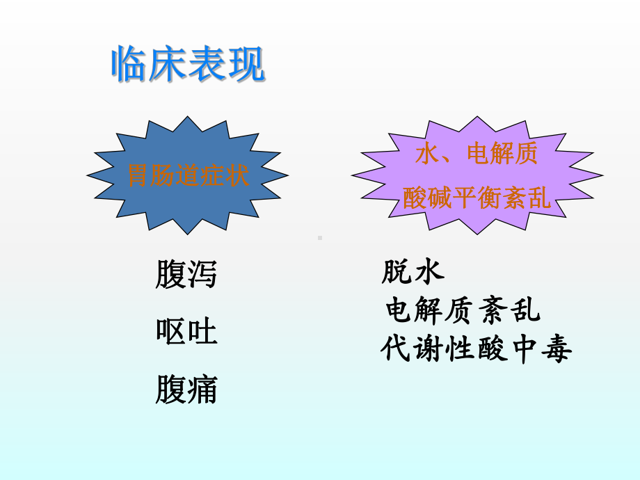 小儿腹泻液体疗法(医学PPT课件).ppt_第3页