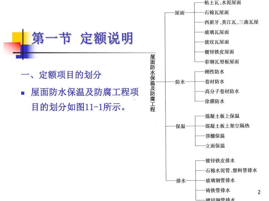 屋面、防水、保温及防腐工程的计算课件.ppt_第2页