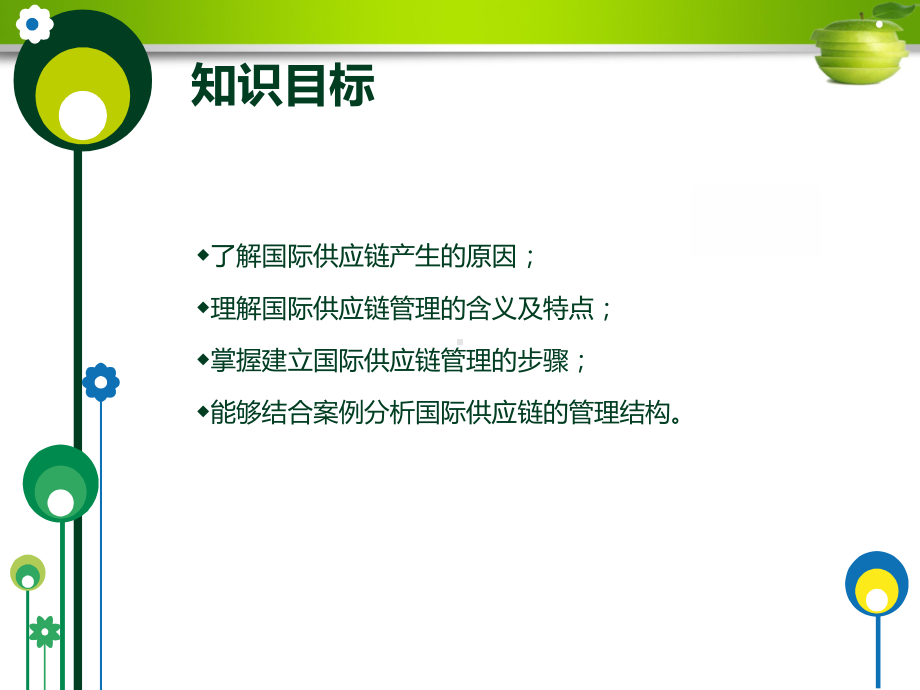 国际供应链管理教程课件.ppt_第2页