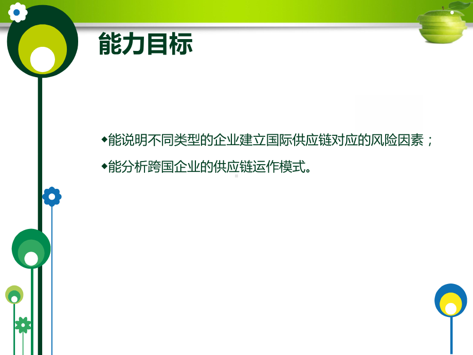 国际供应链管理教程课件.ppt_第3页