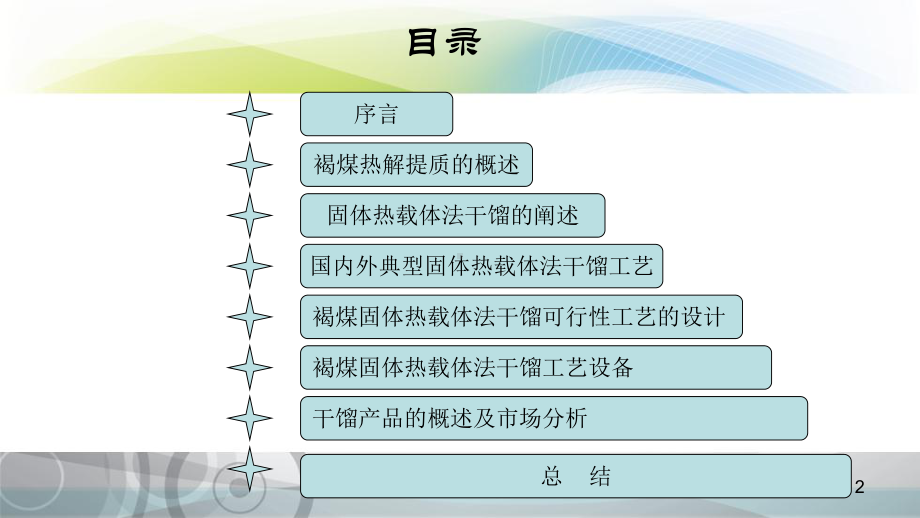 固体热载体干馏工艺及设备课件(1).ppt_第2页