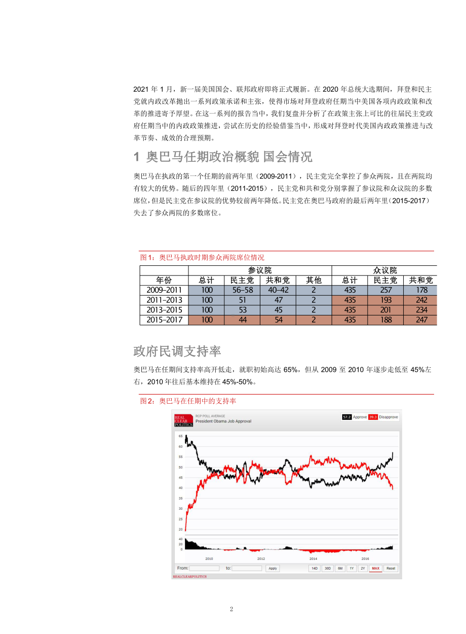 奥巴马任期的结构性社会与经济改革及市场效果分析(2021年)课件.pptx_第2页