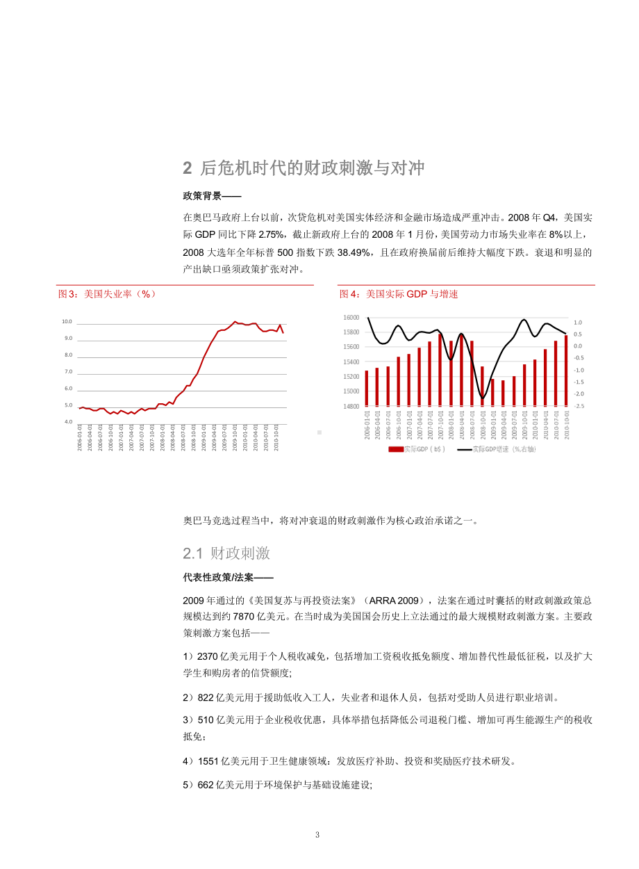 奥巴马任期的结构性社会与经济改革及市场效果分析(2021年)课件.pptx_第3页