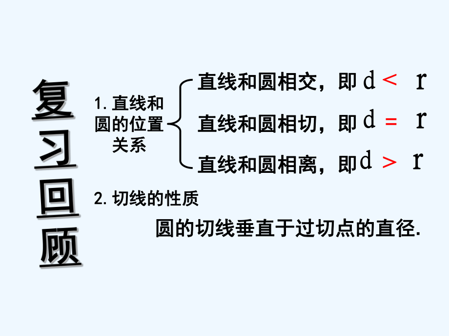 圆的切线的判定和三角形的内切圆课件.ppt_第2页