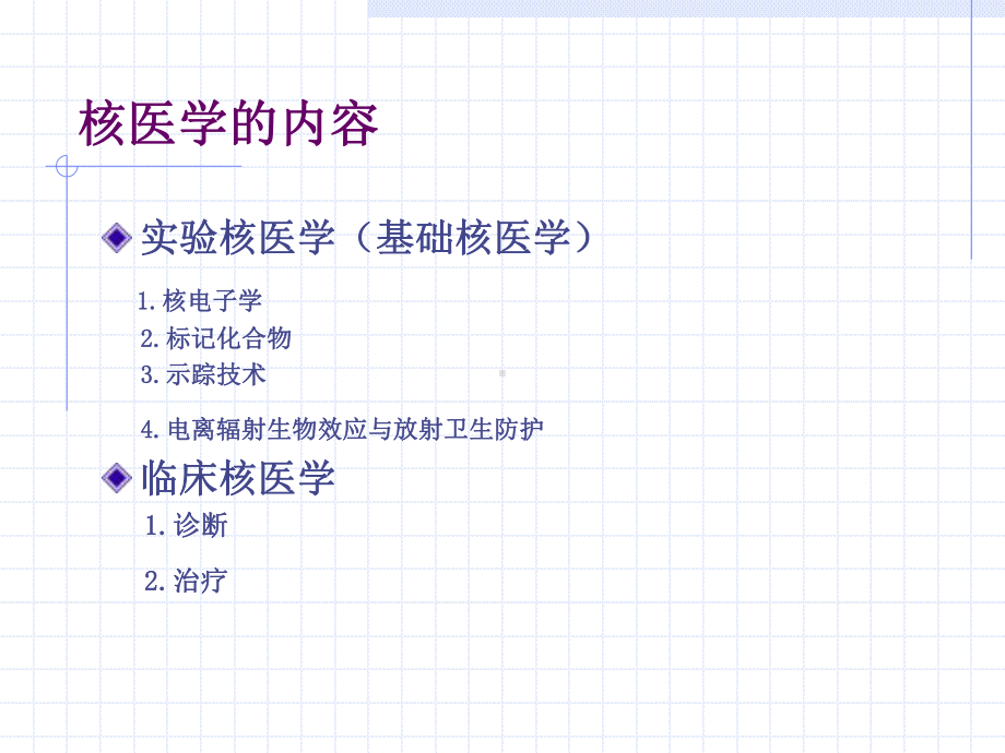 实验核医学与核药学(医学PPT课件).ppt_第3页