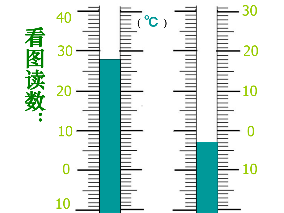 常用温度计的使用步骤课件.ppt_第3页