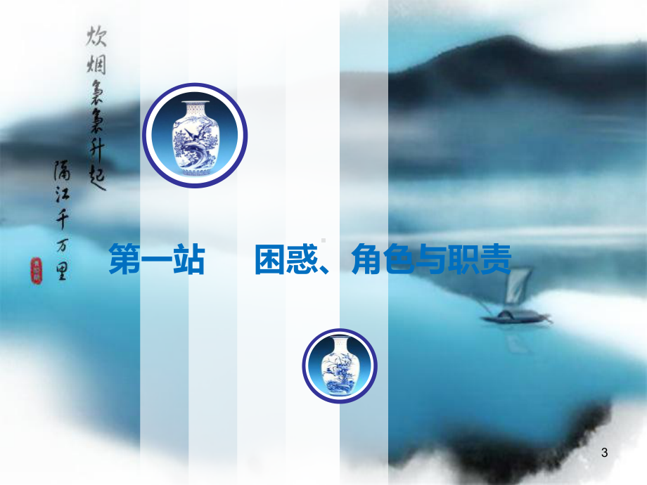 基层管理人员的自我管理培训教材(ppt-共73页)课件.ppt_第3页