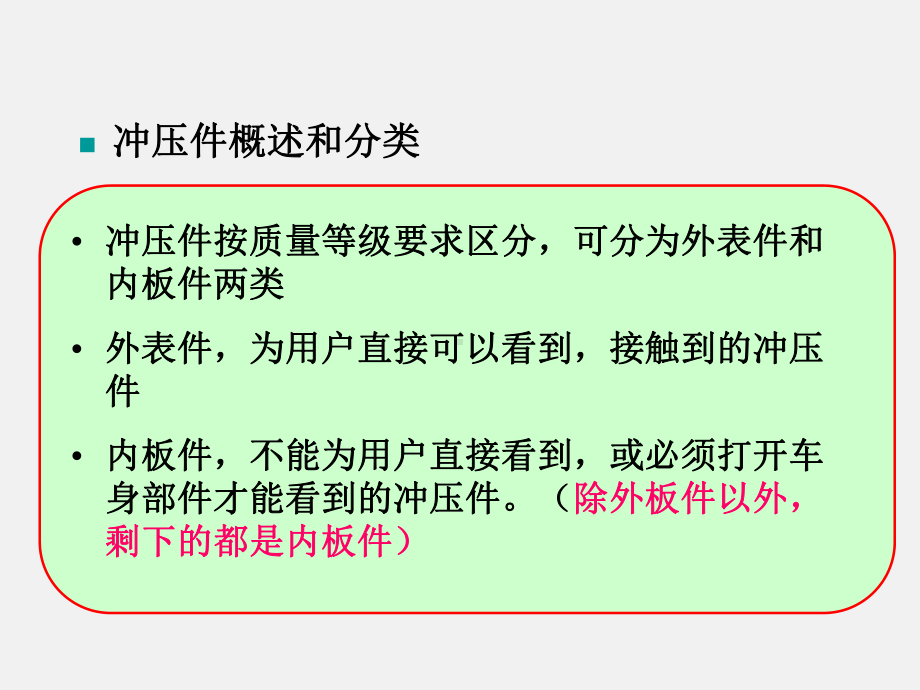 图文详解汽车冲压零件缺陷课件.pptx_第3页