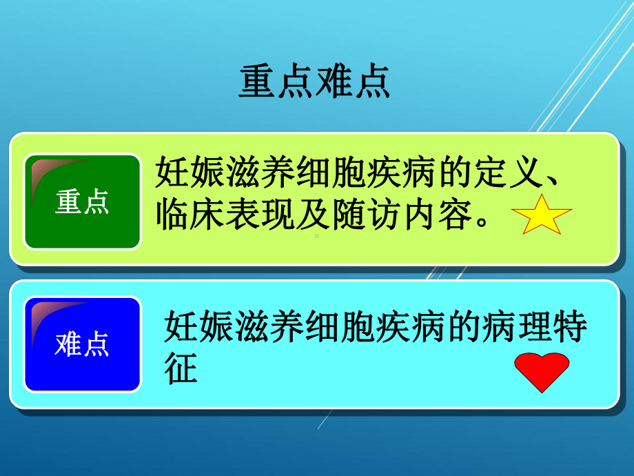 妇产科护理学第十四章-妊娠滋养细胞疾病患者的护理课件.pptx_第2页