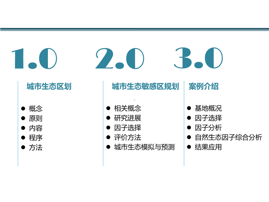 城市生态区划和生态敏感性研究-课件.ppt_第2页