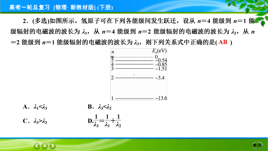 高考物理一轮总复习PPT 限时跟踪检测61.ppt_第3页