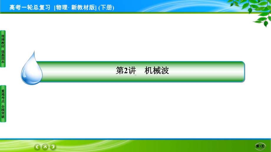 高考物理一轮总复习PPT 12-2.ppt_第3页