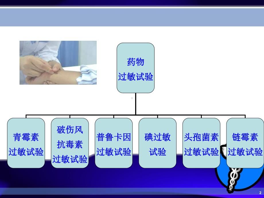 常用护理技术-药物过敏试验法课件.ppt_第2页