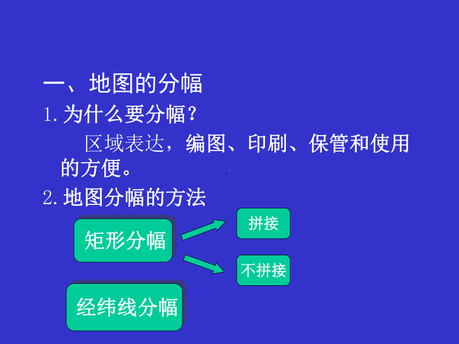 地图分幅与编号课件1.ppt_第2页