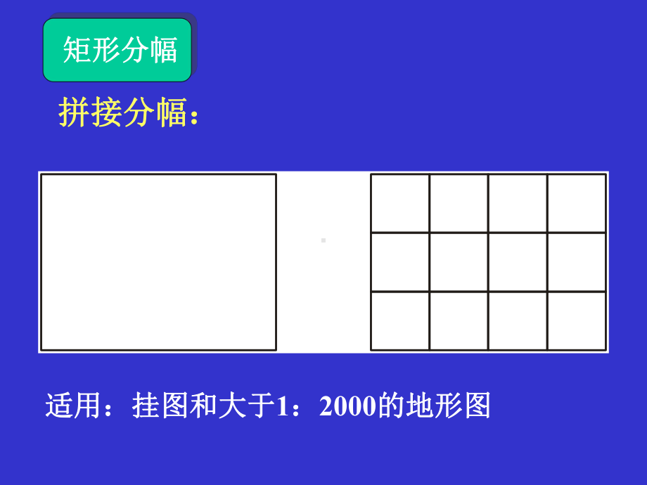 地图分幅与编号课件1.ppt_第3页