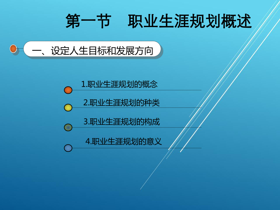 大学生职业生涯规划与就业指导第一章.ppt_第3页