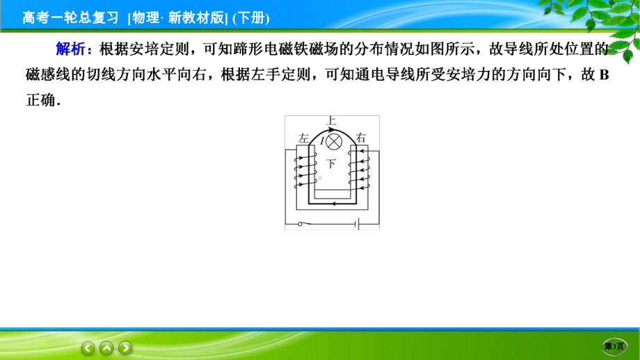 高考物理一轮总复习PPT 限时跟踪检测41.ppt_第3页