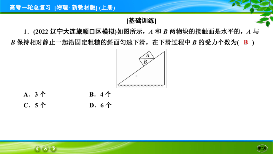 高考物理一轮总复习PPT 限时跟踪检测7.ppt_第2页