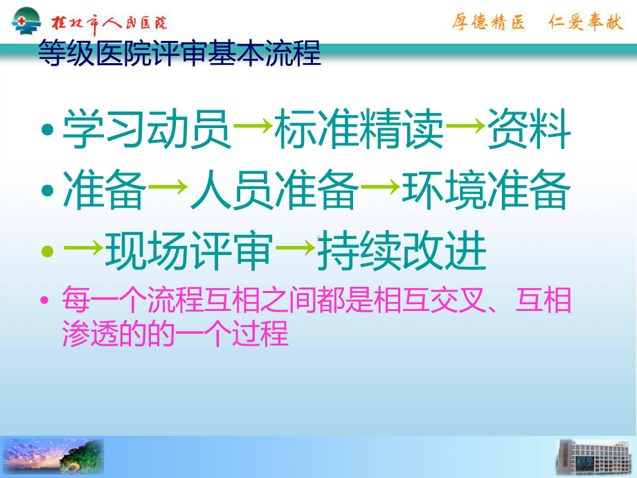 培训资-等级医院复审讲稿课件.ppt_第3页