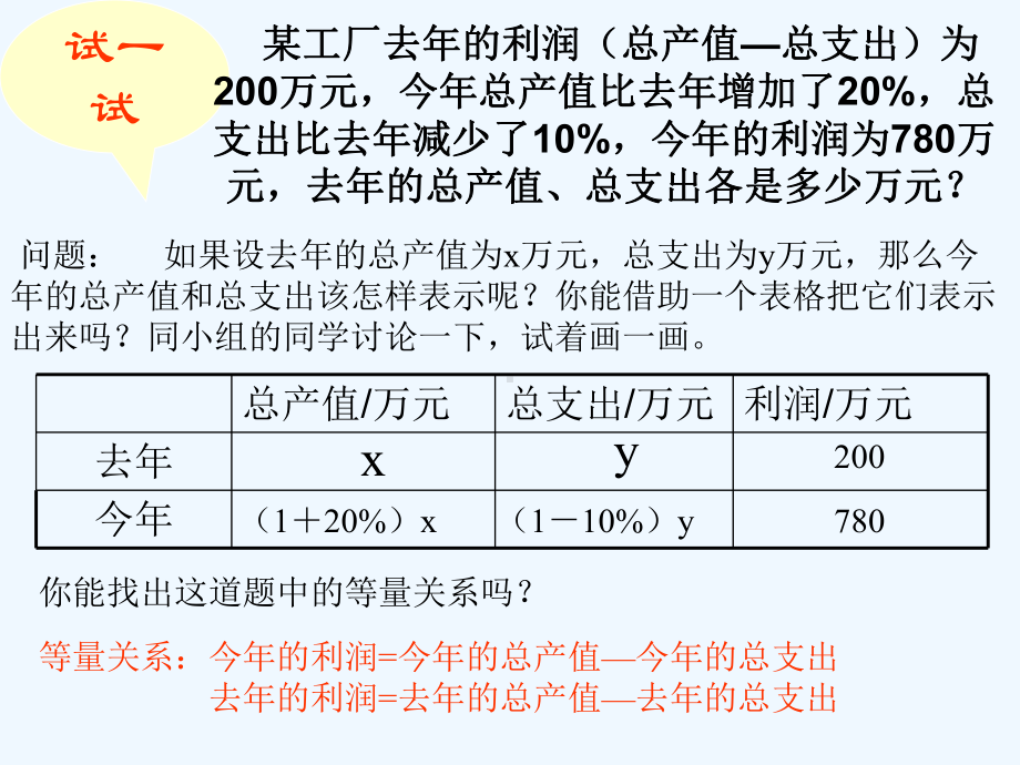 应用二元一次方程组-增收节支.4-应用二元一次方程组--增收节支课件.ppt_第3页