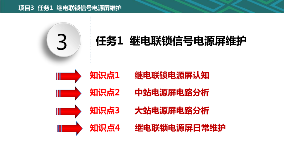 城市轨道交通信号及通信电源系统维护-3.1-继电联锁信号电源屏维护课件.pptx_第2页