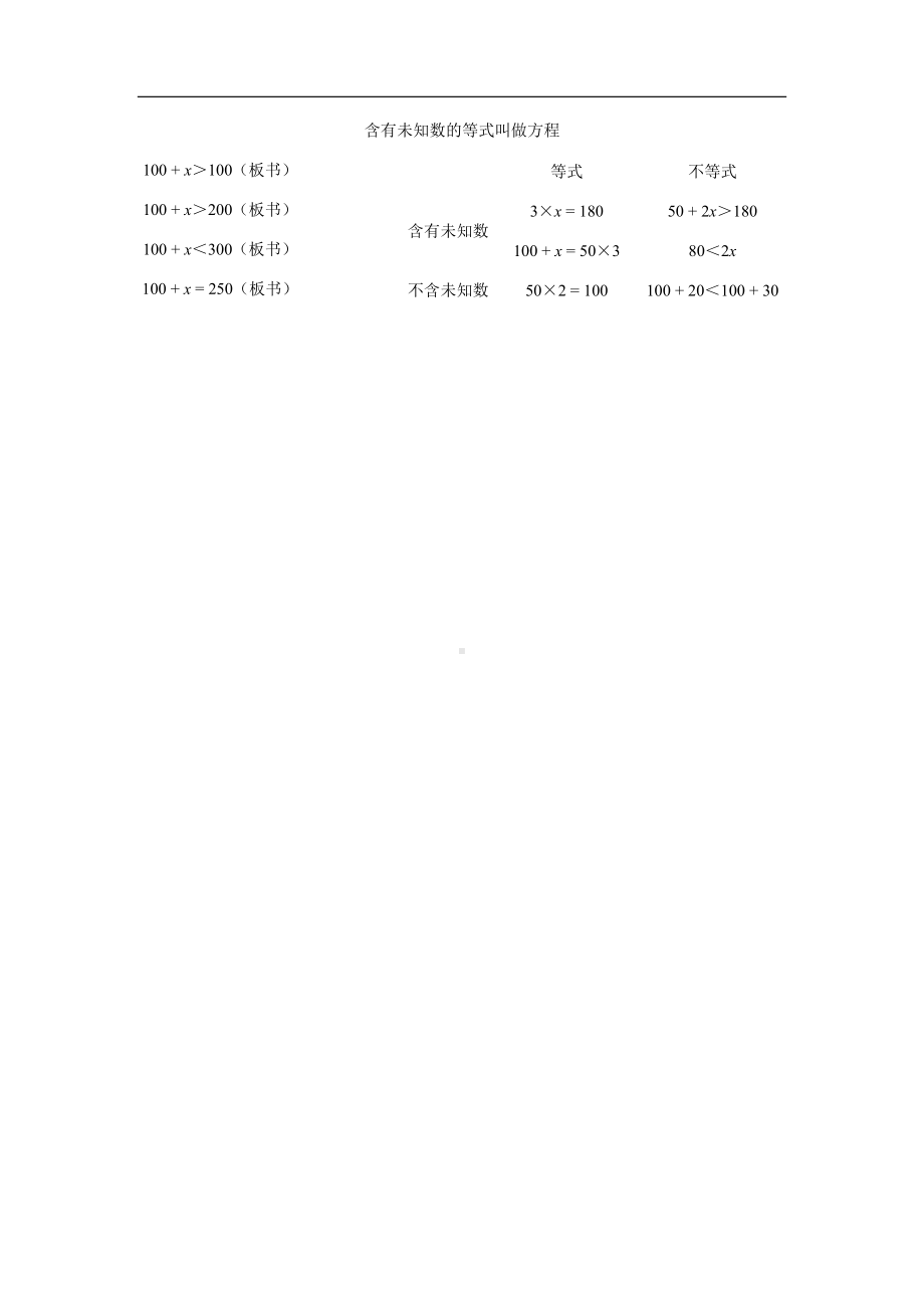 教案 人教版 数学 八年级 下册 《方程的意义》.docx_第3页