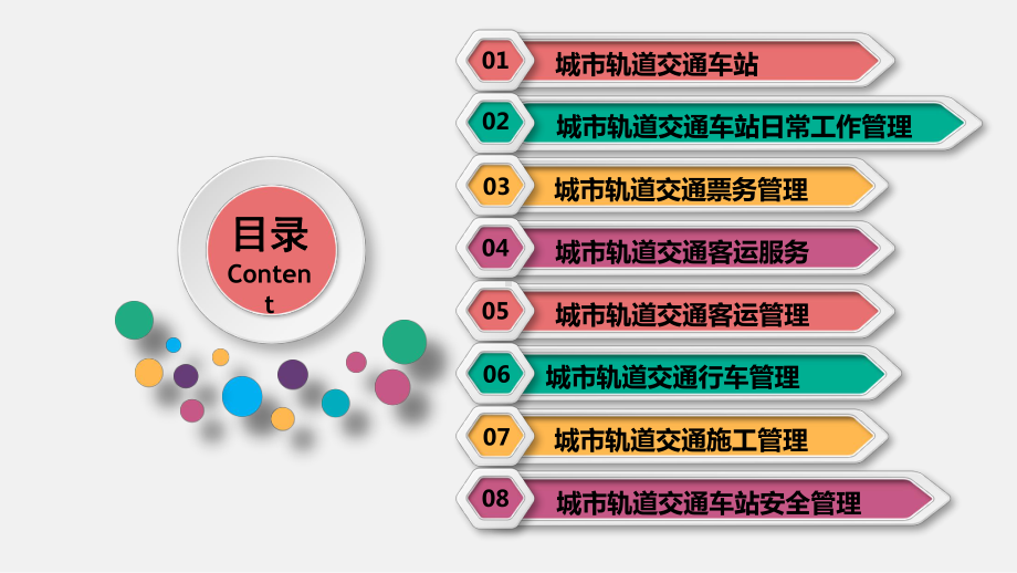 城市轨道交通站务管理模块课件1.pptx_第2页