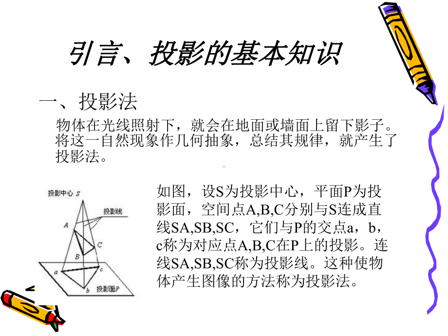 工程制图基础三视图课件.ppt_第2页