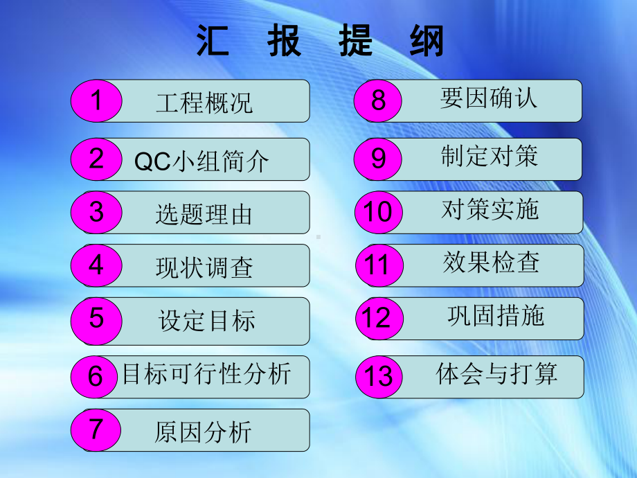 大体积混凝土施工质量控制QC成果汇报课件.ppt_第2页