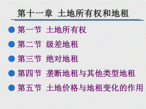 土地所有权与地租《政治经济学》第11课课件.ppt