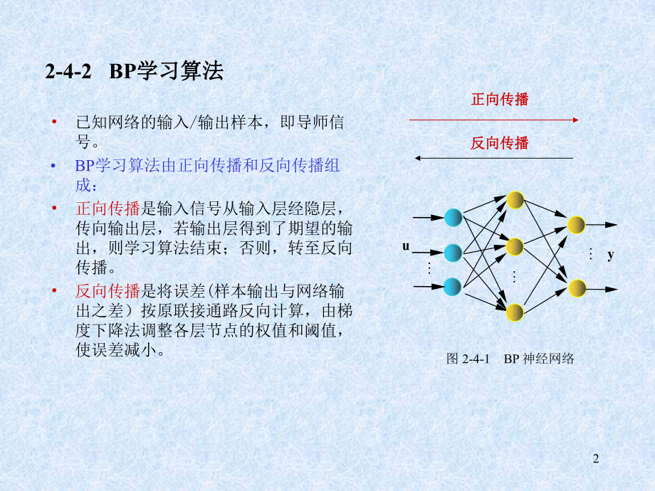 多层前馈网络与BP学习算法课件.ppt_第2页