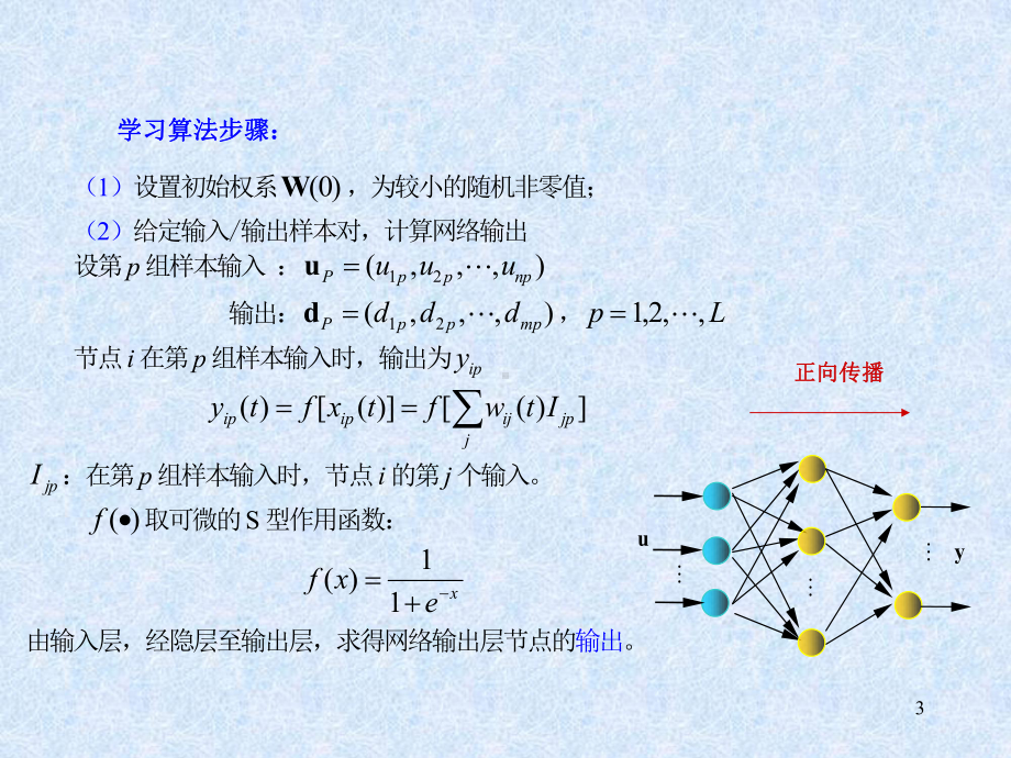 多层前馈网络与BP学习算法课件.ppt_第3页