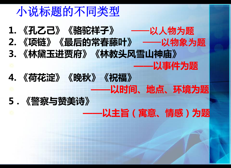 小说标题的作用-PPT课件.ppt_第3页