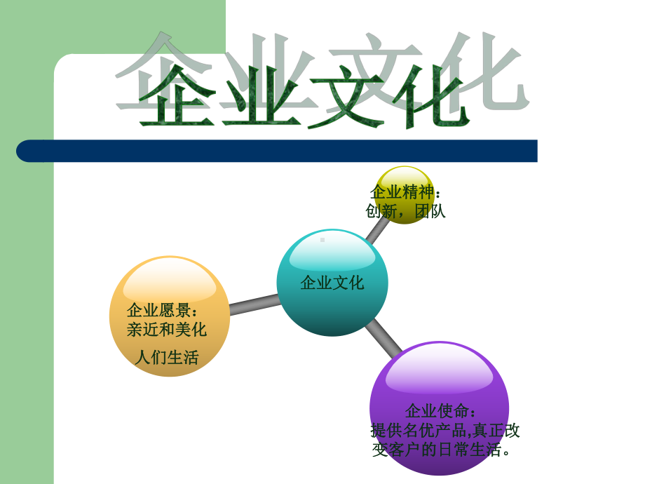 宝洁案例分析(ppt)课件.ppt_第3页