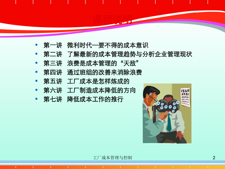 工厂全面管理培训课程(ppt-65页)课件.ppt_第2页