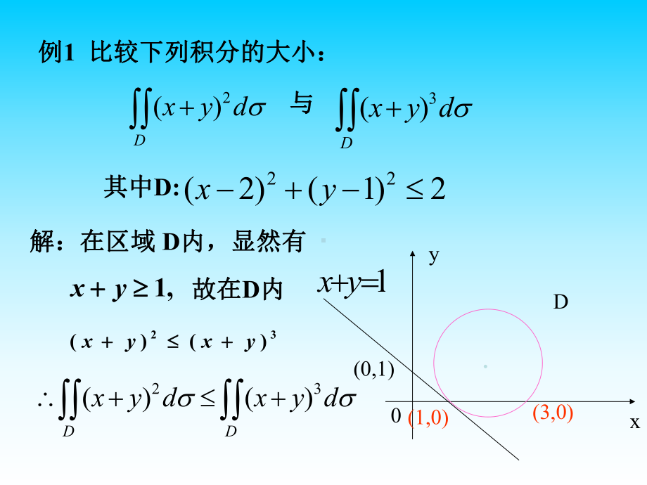 多元函数积分学习题课课件.ppt_第2页