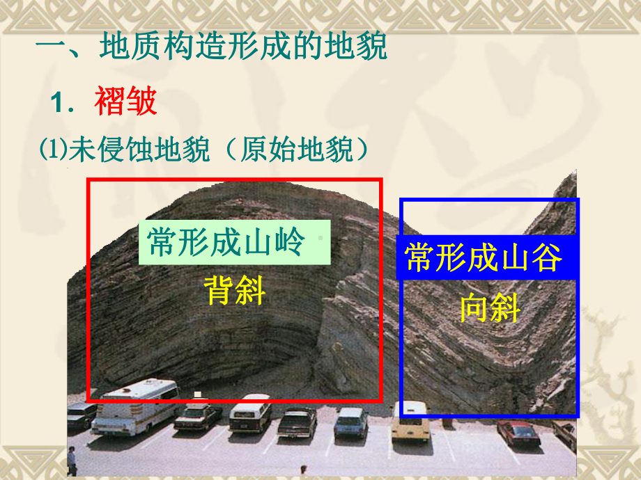 地质构造和板块运动对地貌形态的影响课件.ppt_第2页