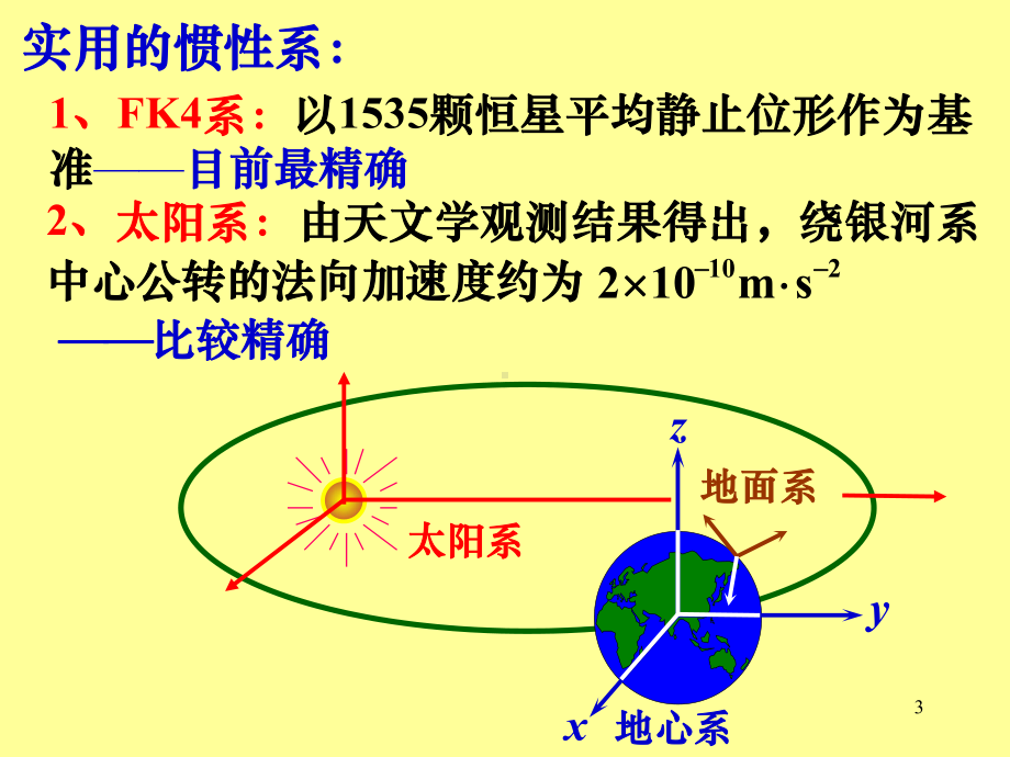 大学物理-牛顿运动定律详解课件.ppt_第3页