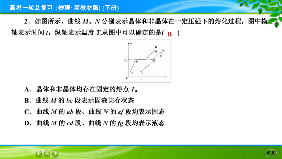 高考物理一轮总复习PPT 限时跟踪检测57.ppt_第3页