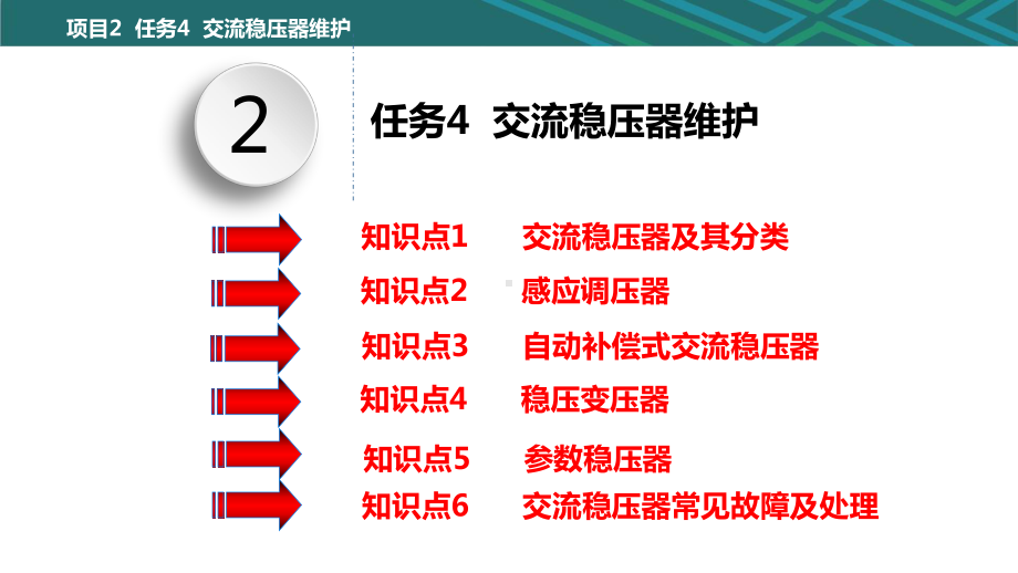 城市轨道交通信号及通信电源系统维护-2.4-交流稳压器维护课件.ppt_第2页