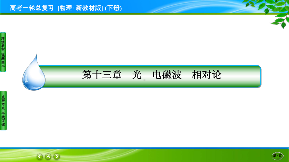 高考物理一轮总复习PPT 13-1.ppt_第2页