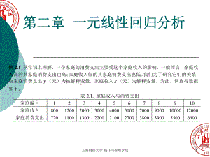 回归分析课件.ppt