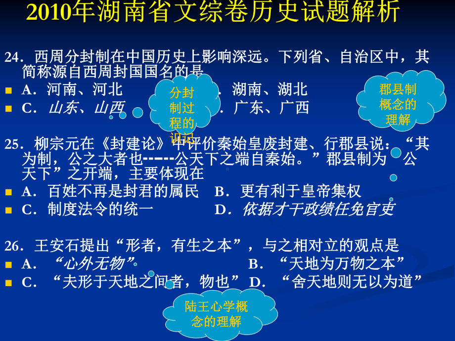 基于历史专题的单元教学设计.ppt_第3页