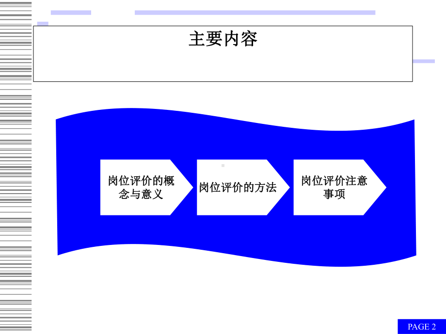 岗位评价培训课件.ppt_第2页