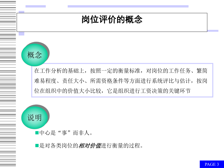 岗位评价培训课件.ppt_第3页