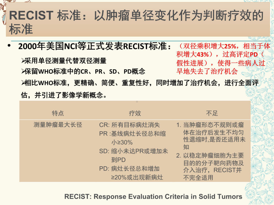 实体瘤疗效评价标准(RECIST1-1)说课讲解课件.pptx_第3页