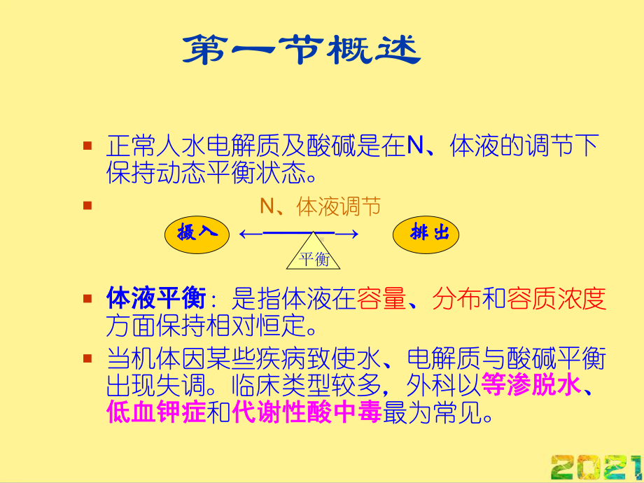 外科护理学课程课件水电解质酸碱失衡完整PPT.ppt_第2页