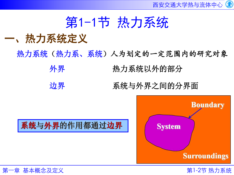 工程热力学-第1章-基本概念及定义课件.ppt_第3页