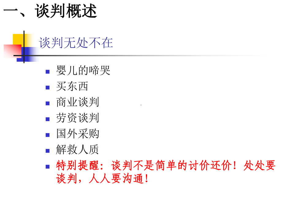 场地招商谈判策略课件.ppt_第3页