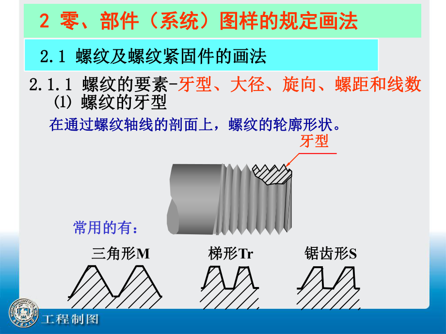 工程制图与公差配合-螺纹、示意图、原理图课件.ppt_第2页